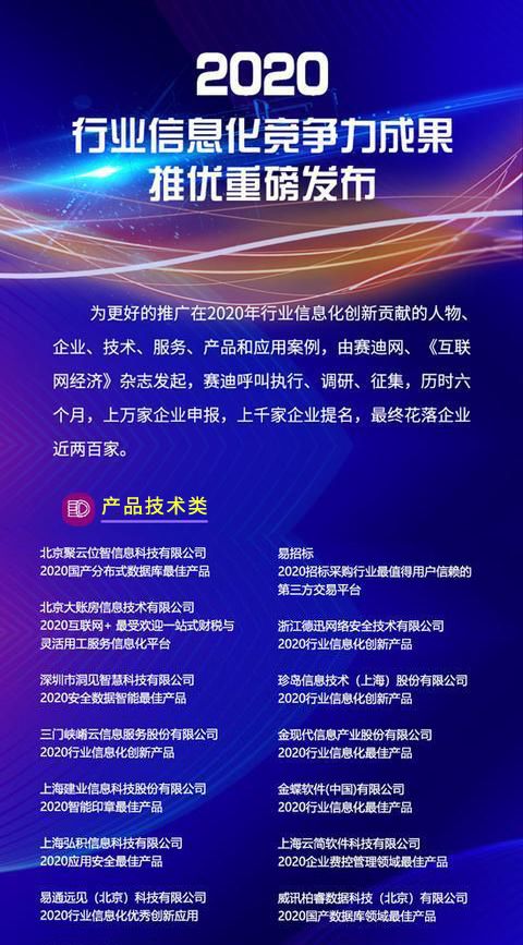 大賬房榮獲 2020互聯網 最受歡迎一站式財稅與靈活用工服務信息化平臺