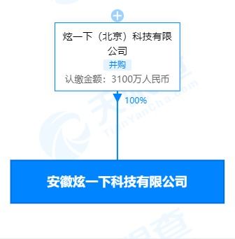 一直播關聯公司在安徽成立科技新公司,注冊資本3100萬