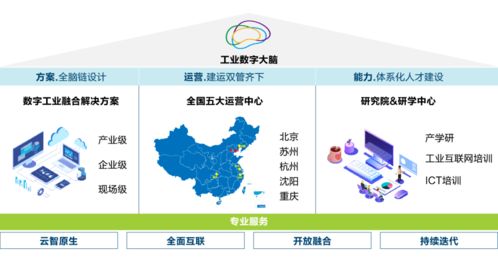 工業互聯網新基建點亮 智造 未來 新華三在紫光股份智能制造工廠的實踐分享