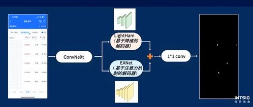 ai時(shí)代帶來(lái)的圖片造假危機(jī),該如何解決