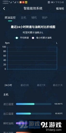 船聯(lián)網(wǎng)手機版下載 船聯(lián)網(wǎng)安卓版v1.3.6下載 91手游網(wǎng)